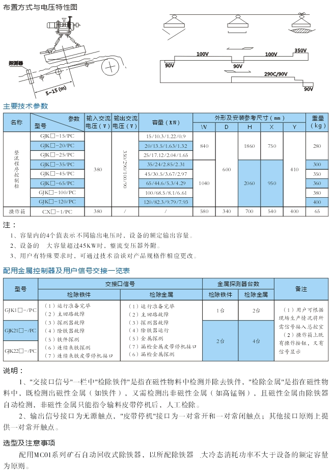 岳陽德正電磁科技有限公司,_岳陽開發生產起重電磁鐵,電磁除鐵器